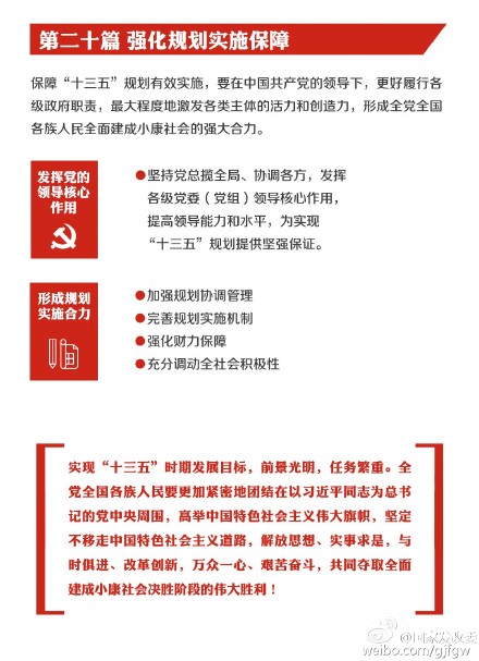  權威發布：“十三五”規劃綱要草案導讀